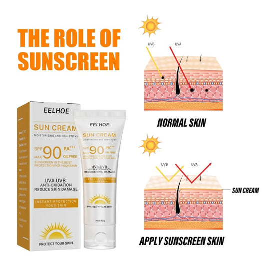 واقي شمس EELHOE SPF 90، كريم تبييض للوجه والجسم، تحكم في الدهون، كريم مرطب للوجه، واقي شمسي، كريم واقي من الشمس لحماية البشرة.